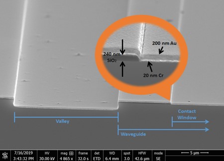 SEM Image of a laser facet